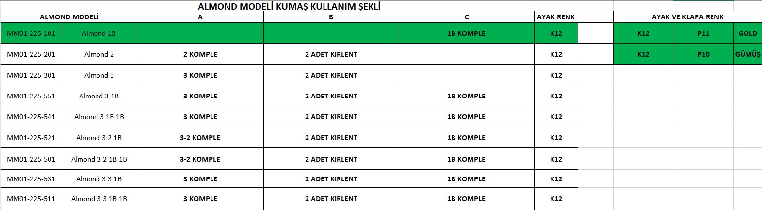 Almond 1B