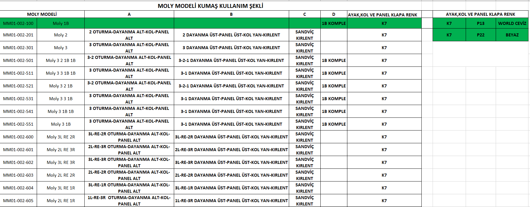 Moly 1B