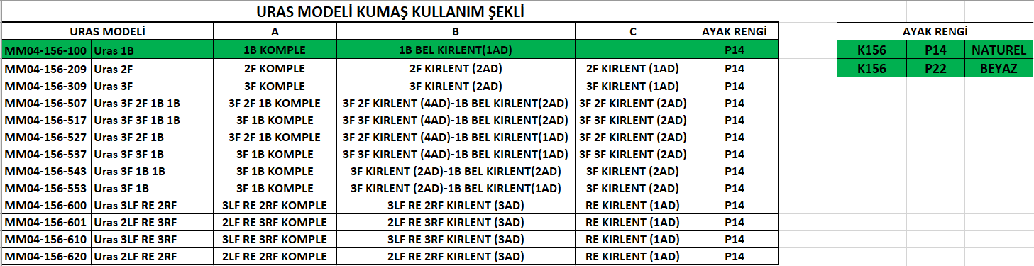 Uras 1B