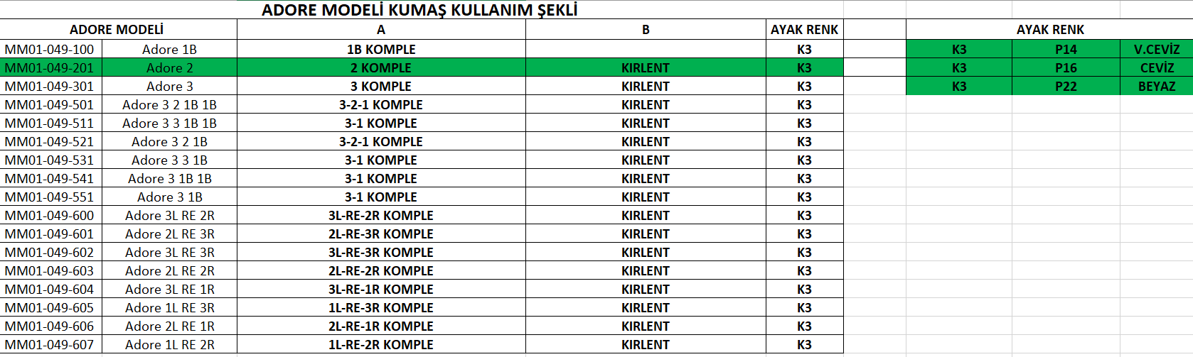 Meshe 3