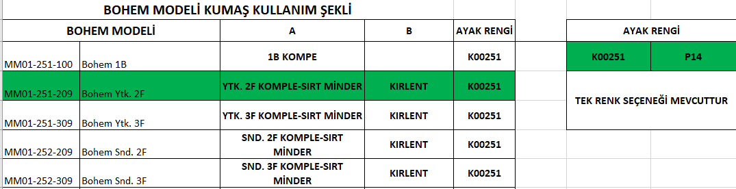 Meshe 3