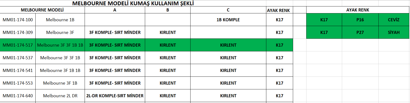 Meshe 3