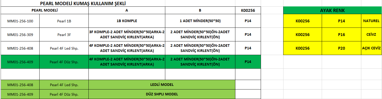 Meshe 3