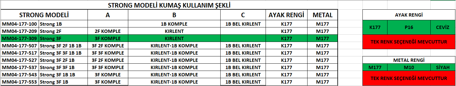 Meshe 3