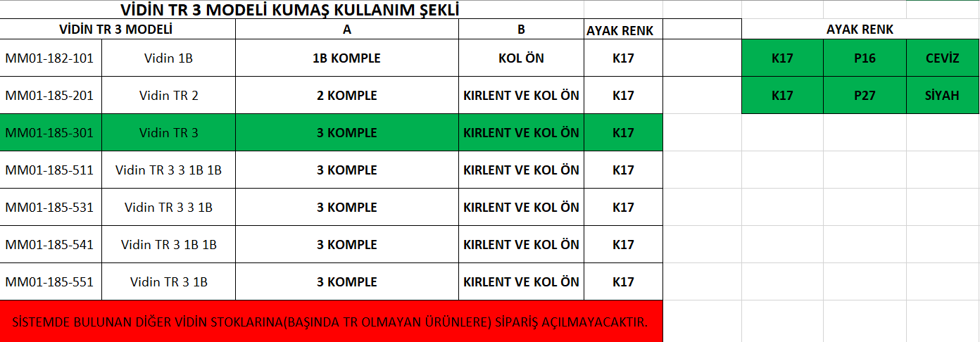 Vidin TR 3