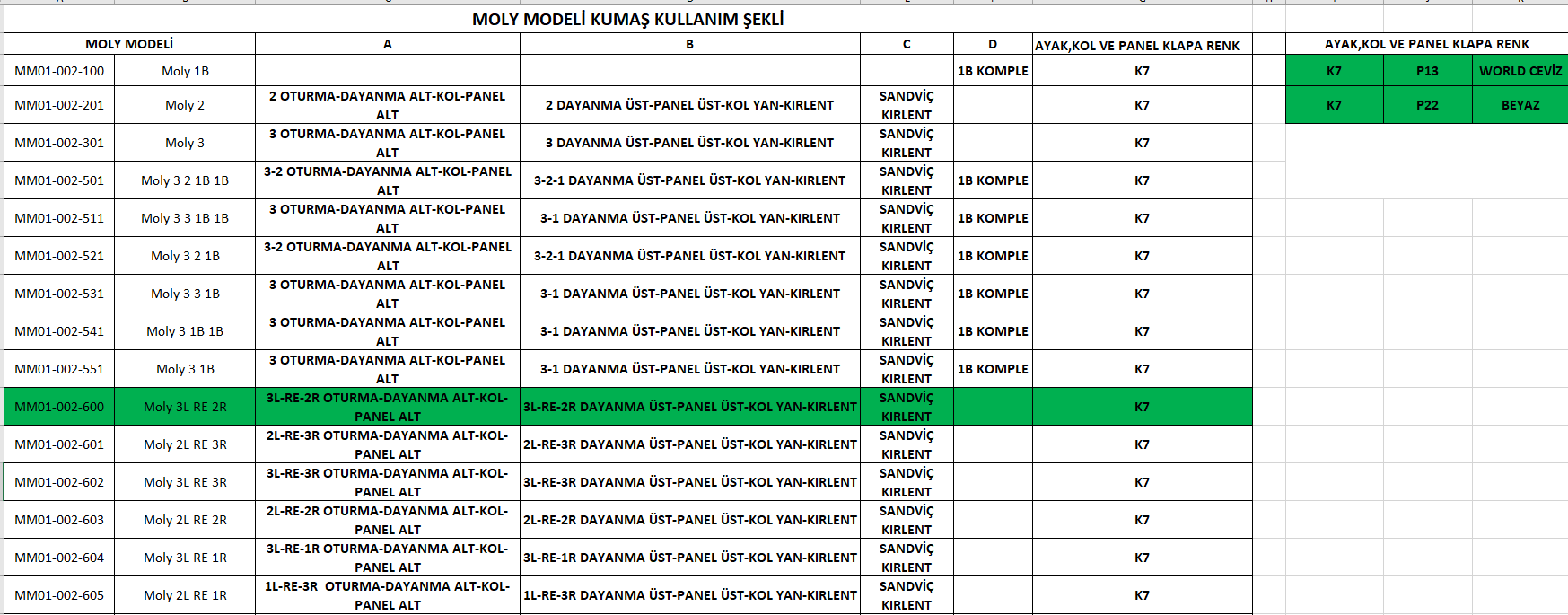 Moly 3L RE 2R