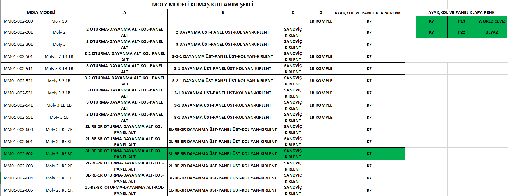 Moly 3L RE 3R