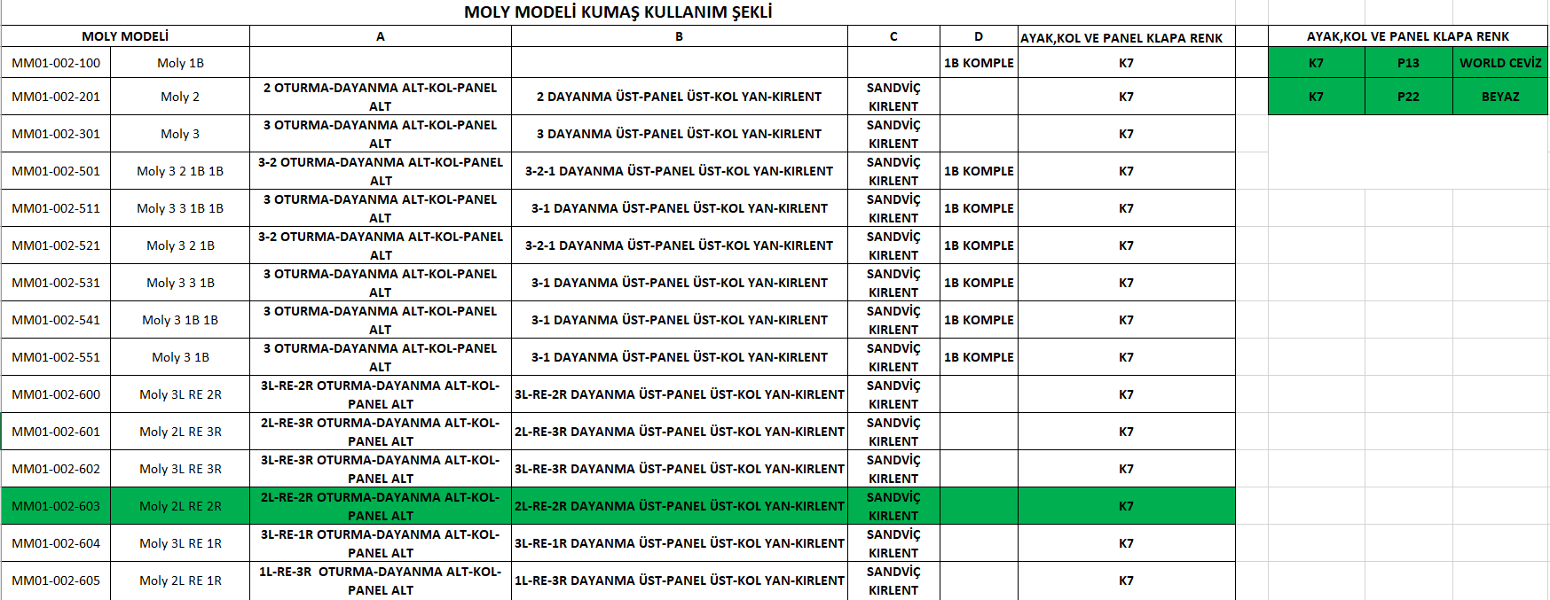 Moly 2L RE 2R