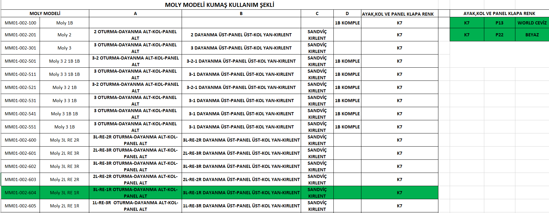 Moly 3L RE 1R